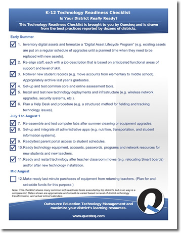 Download the Technology Readiness Checklist – Questeq